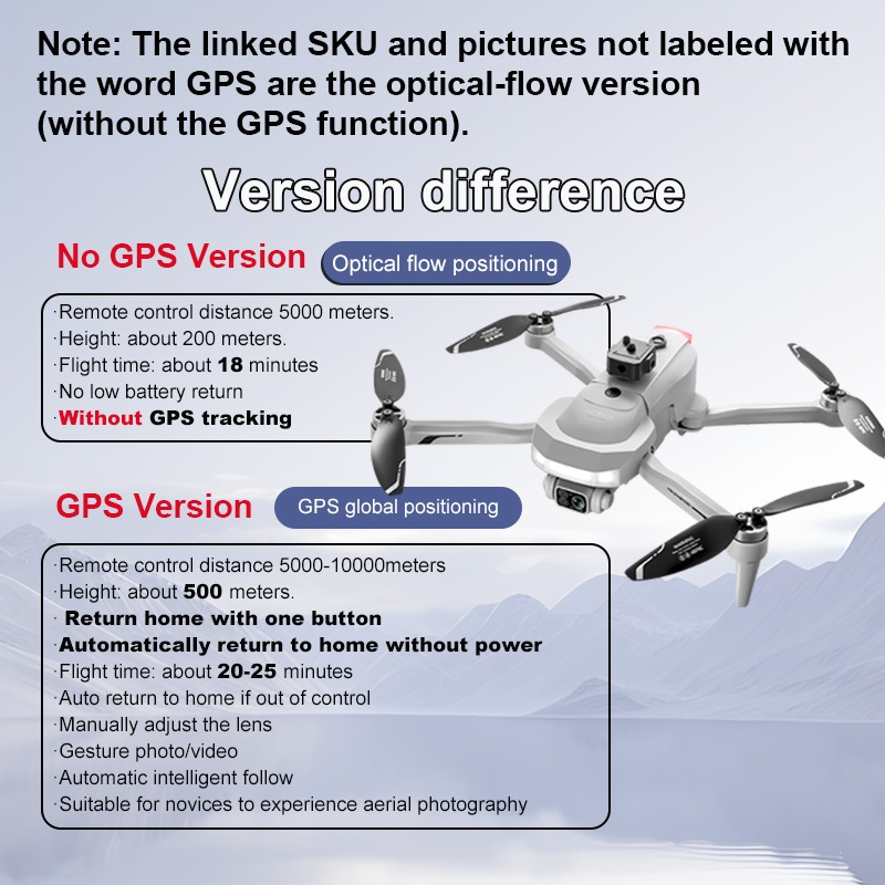 4DRC 新しい V34 ドローン 8K プロフェッショナル - Jjrc Drone X12 のレビューと価格