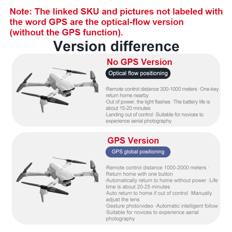 4DRC F10 RC ドローン GPS 6K HD デュア - Jjrc Drone X12 のレビューと価格