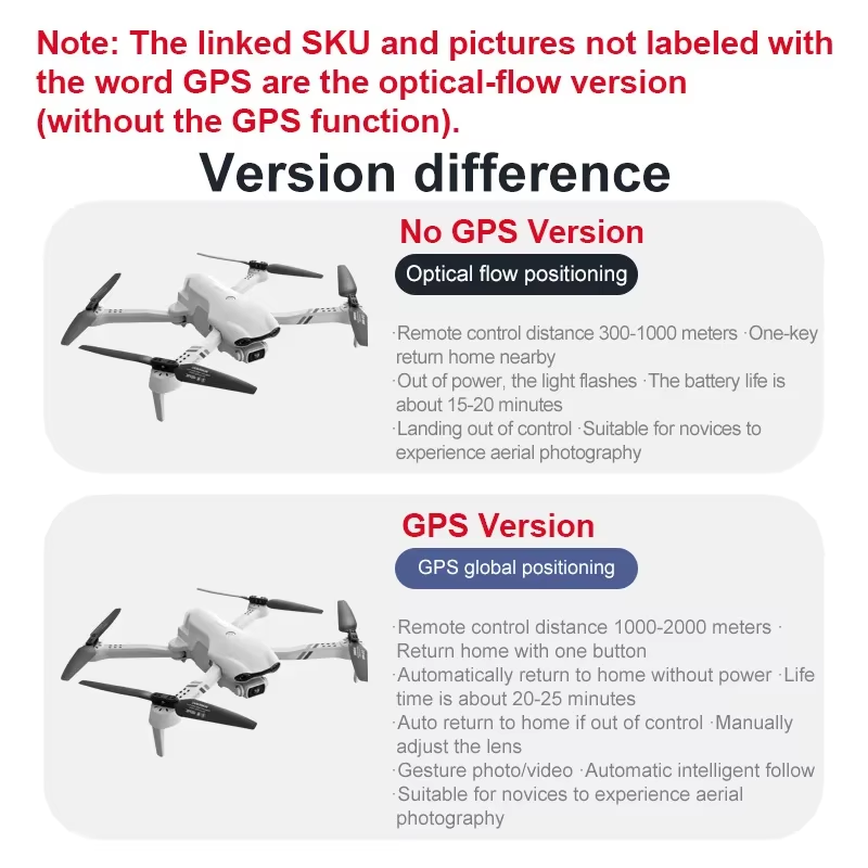 F10 RC ドローン 8K プロフェッショナル 1080P - Jjrc Drone X12 のレビューと価格
