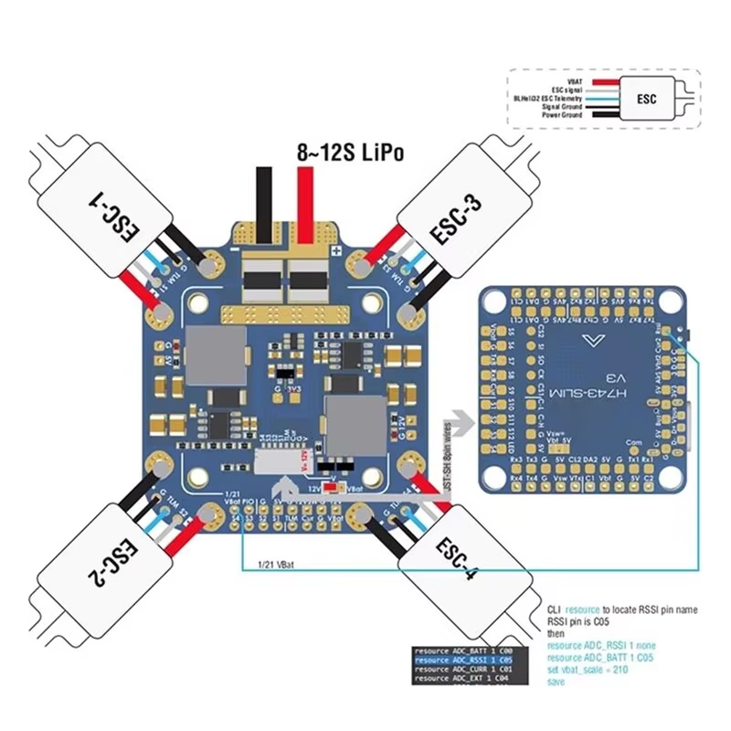 Matek System XCLASS PDB FCHUB- - Drone Power Distribution Board のレビューと価格