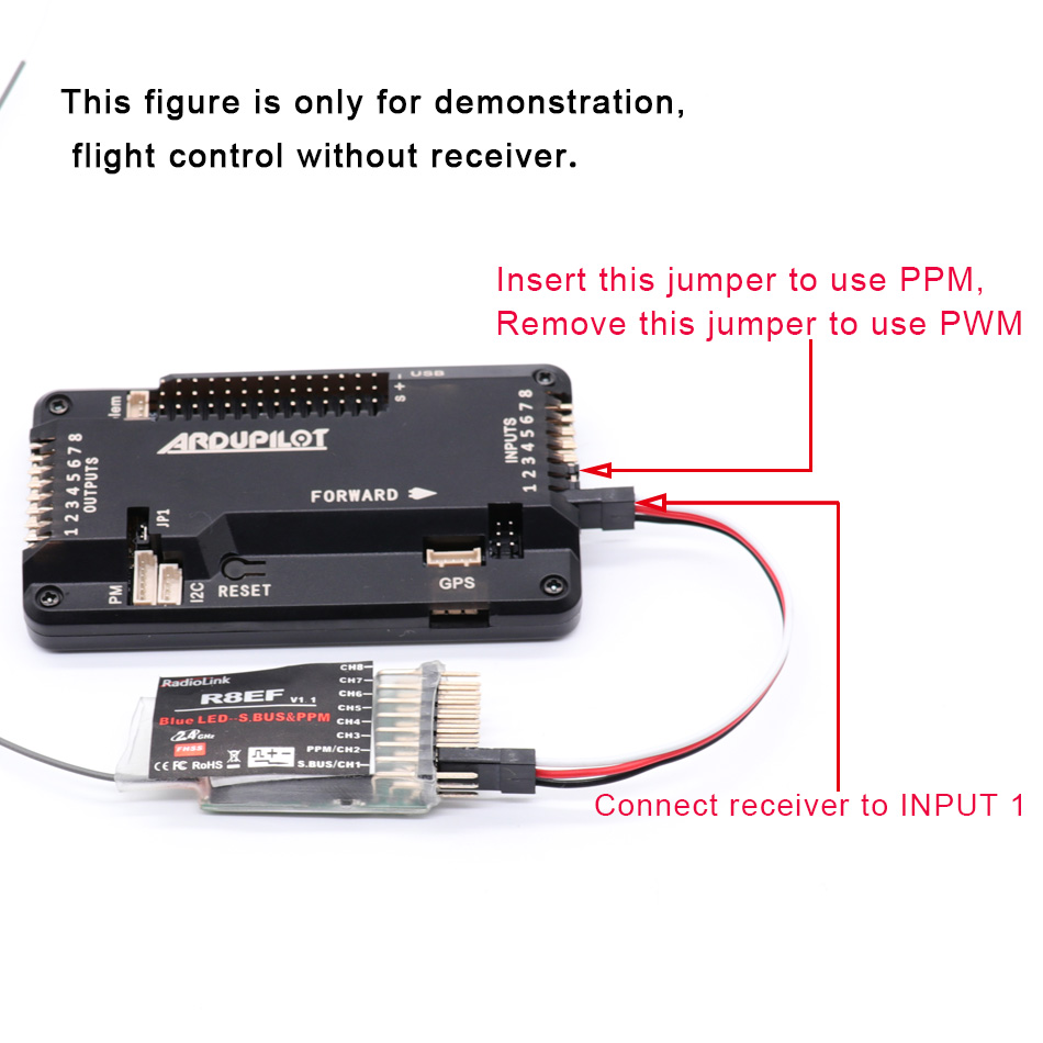 APM2.9 APM2.8 フライトコントローラーボード P - Drone Power Distribution Board のレビューと価格